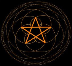 venus-path-pentacle-pentagram